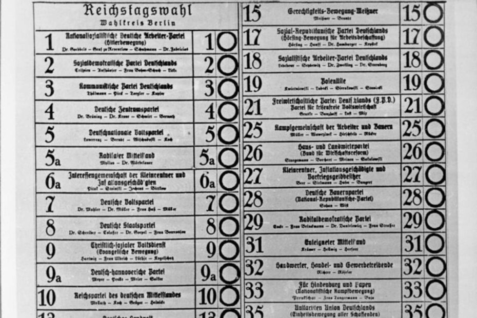 Bild vom Wahlschein in Berlin zur Reichstagswahl, ganz oben steht die nationalsozialistische Deutsche Arbeiter-Partei
